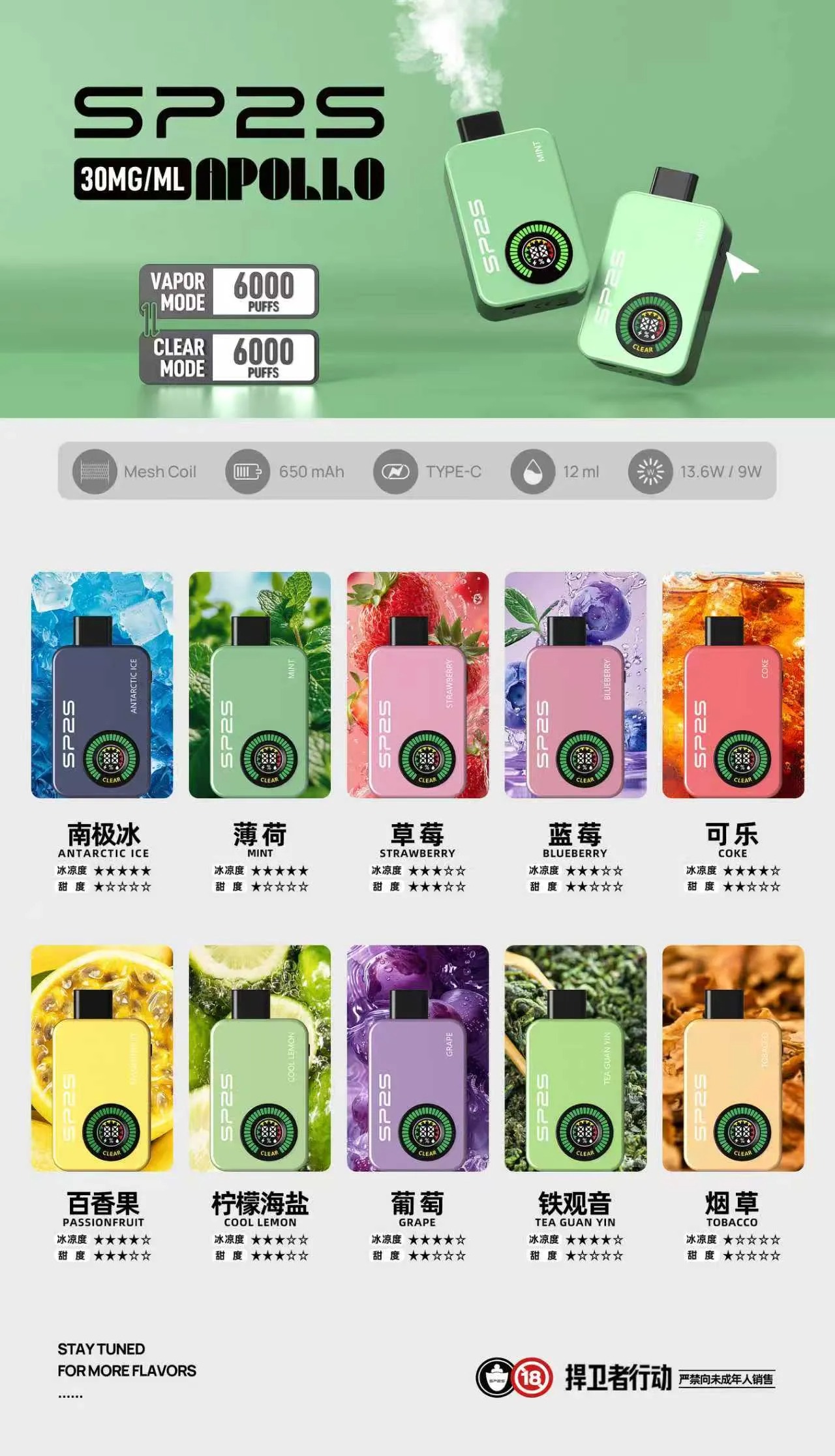 新款SP2S拋棄式電子煙12000口雙倉【有煙+無煙】雙模式切換|台灣現貨(图1)