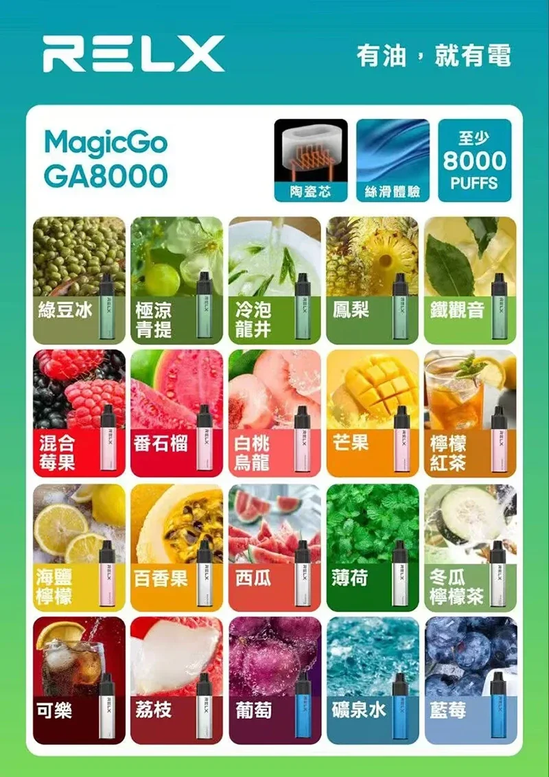 RELX GA8000 尼古丁是多少?雙功率陶瓷芯的解癮感全解析(图4)